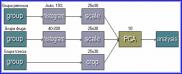 projektowanie, modelowanie systemw, detekcji twarzy, lokalizacji twarzy, rozpoznawania twarzy, wyszukiwania podobnych obrazw twarzy, automatyczne rozpoznawanie, weryfikacja biometrycznych zdj twarzy, system weryfikacji tosamoci, analiza obrazu