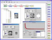 projektowanie, modelowanie systemw, detekcji twarzy, lokalizacji twarzy, rozpoznawania twarzy, wyszukiwania podobnych obrazw twarzy, automatyczne rozpoznawanie, weryfikacja biometrycznych zdj twarzy, system weryfikacji tosamoci, analiza obrazu