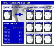 detekcja twarzy, System Face Retrieval, szukanie sobowtrw, ewidencja ludnoci, automatyczna ewidencja ludnoci, wyszukiwanie podobnych osb, podobnych twarzy, poszukiwanie zaginionych ludzi, identyfikacja bezpieczestwa